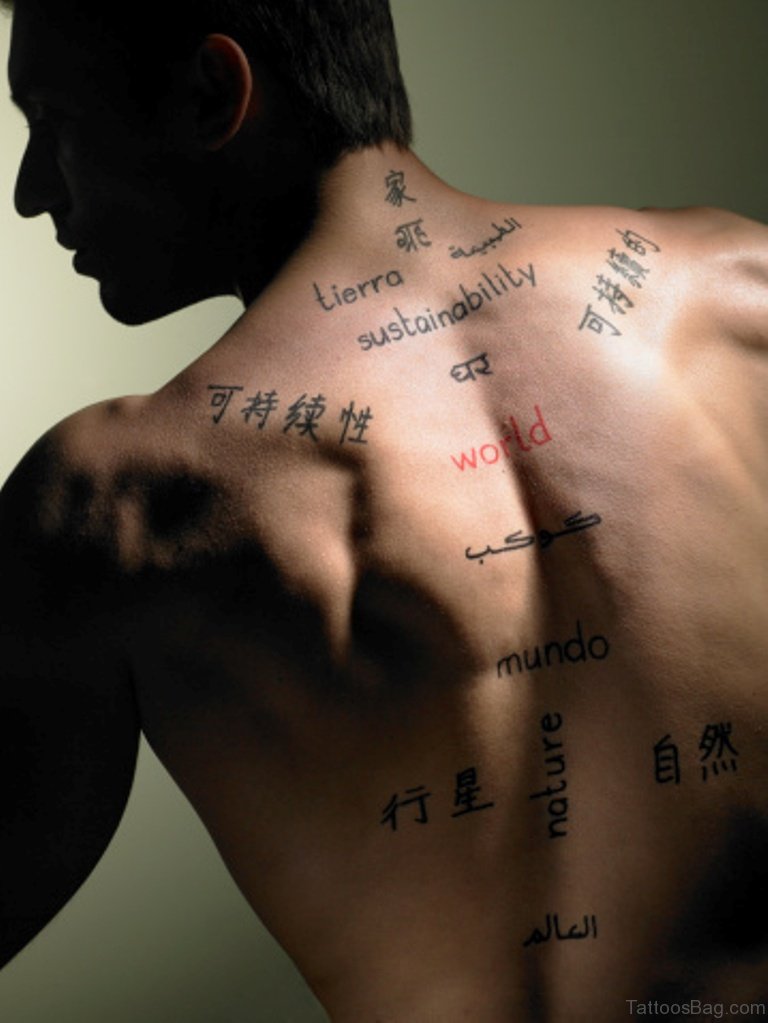 Татуировки на позвоночнике надписи их перевод